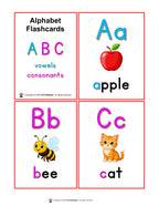 ABC Posters & Flashcards