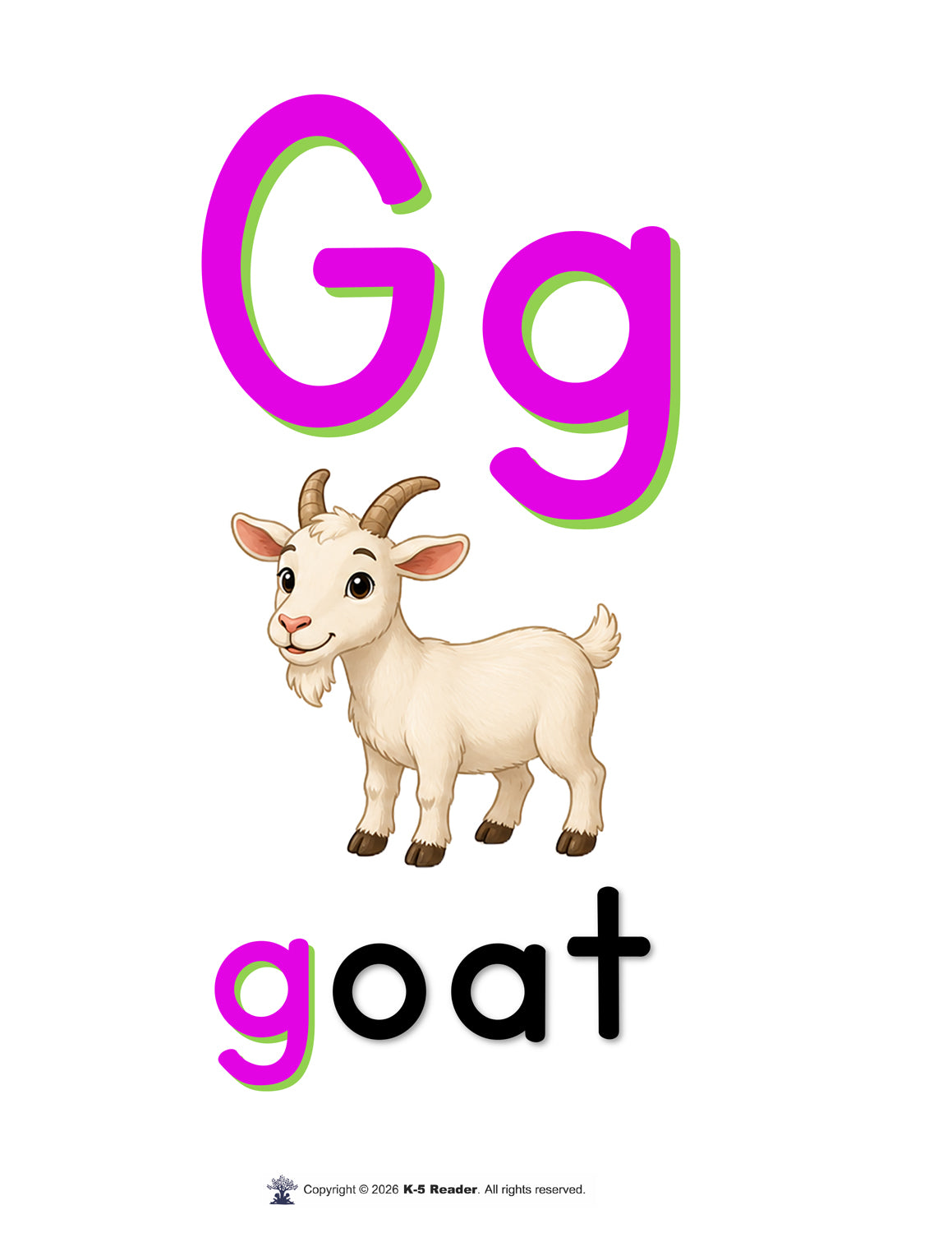 ABC Posters & Flashcards