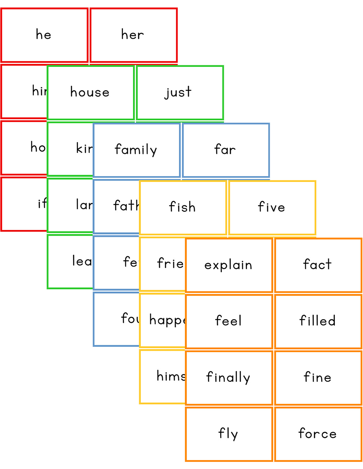 Fry Words (lists & flashcards)