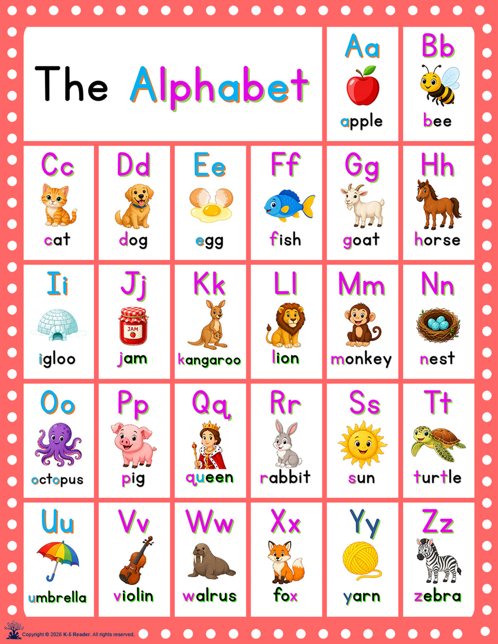 ABC Posters & Flashcards