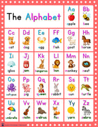 ABC Posters & Flashcards
