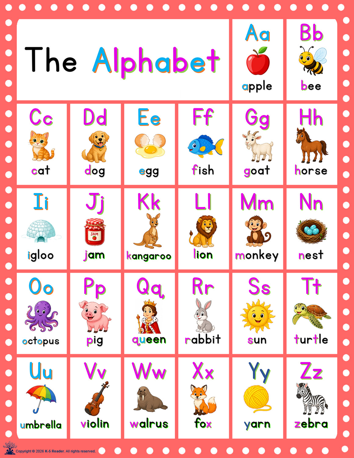 ABC Posters & Flashcards