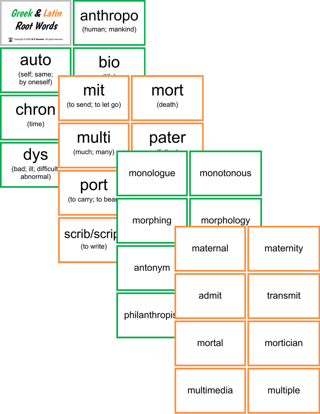 Greek and Latin Root Words (lists & flashcards)