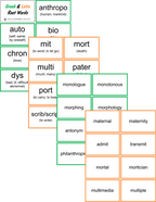 Greek and Latin Root Words (lists & flashcards)