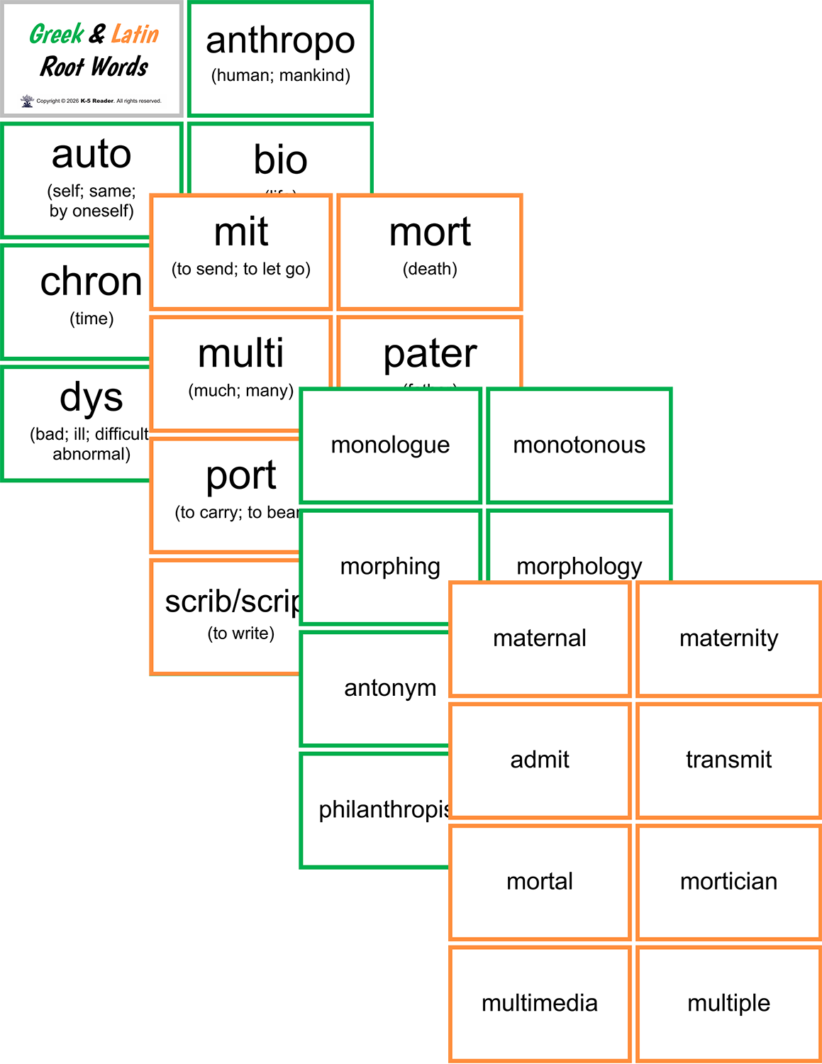 Greek and Latin Root Words (lists & flashcards)