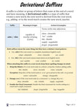 Derivational Suffixes (list)
