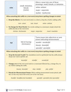 Derivational Suffixes (list)
