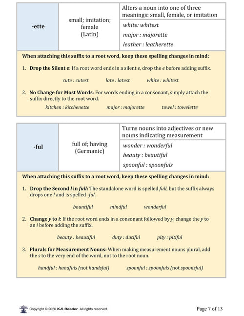 Derivational Suffixes (list)