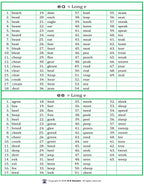Vowel Teams (lists & flashcards)