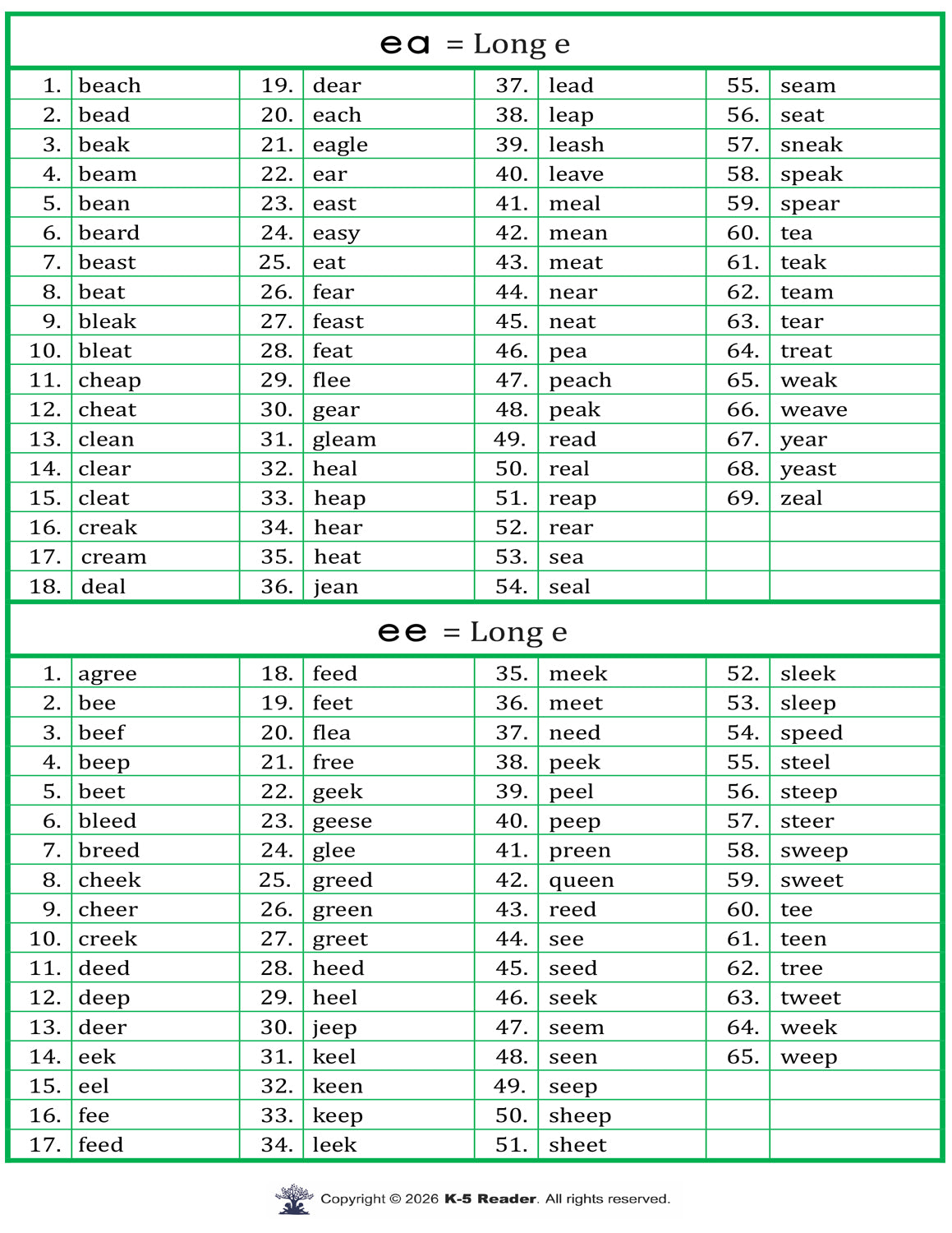 Vowel Teams (lists & flashcards)